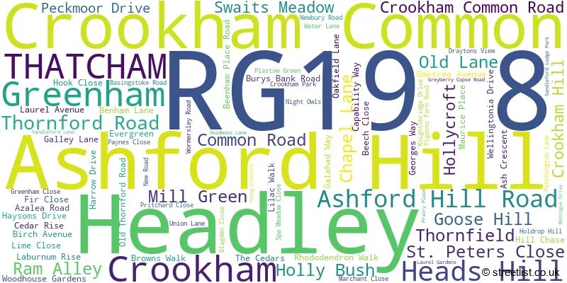 A word cloud for the RG19 8 postcode